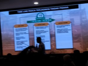 Ini Motif Anak Bunuh Ibu di Medan Sunggal