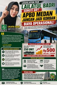 Pemerintah Pusat Kucurkan Rp 1,9 Triliun untuk Proyek BRT, DPRD Medan Soroti Ancaman Beban APBD Rp 500 Miliar