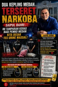 Dua Kepling Diciduk Polisi, Saipul Bahri: Ini Kejadian Memalukan untuk Pemko Medan