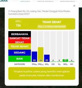 Kabut Asap Kepung Medan, Masyarakat Dihimbau Mengurangi Aktivitas di Luar Rumah